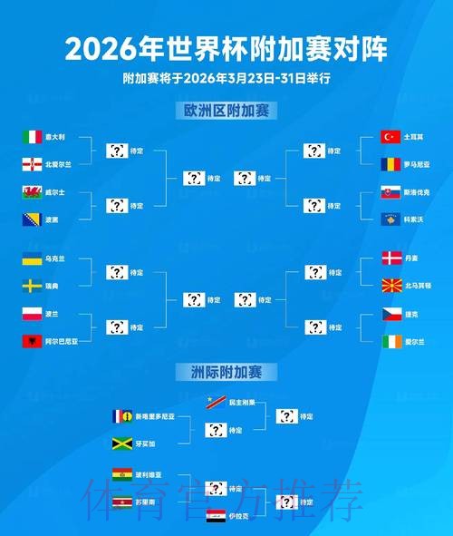 2026世界杯加拿大比分预测 2026世界杯加拿大比分预测