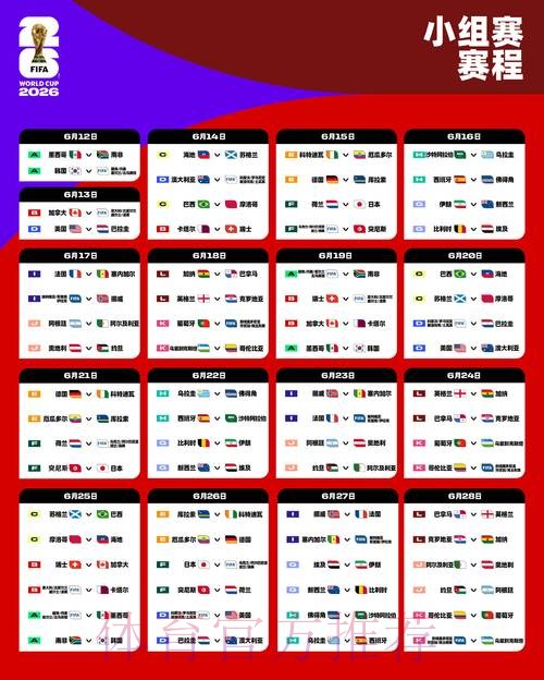 2026世界杯加拿大比分预测 2026世界杯加拿大比分预测