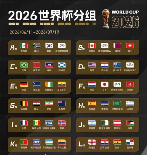 2026美加墨世界杯盘口分析分析 2026美加墨世界杯盘口分析分析