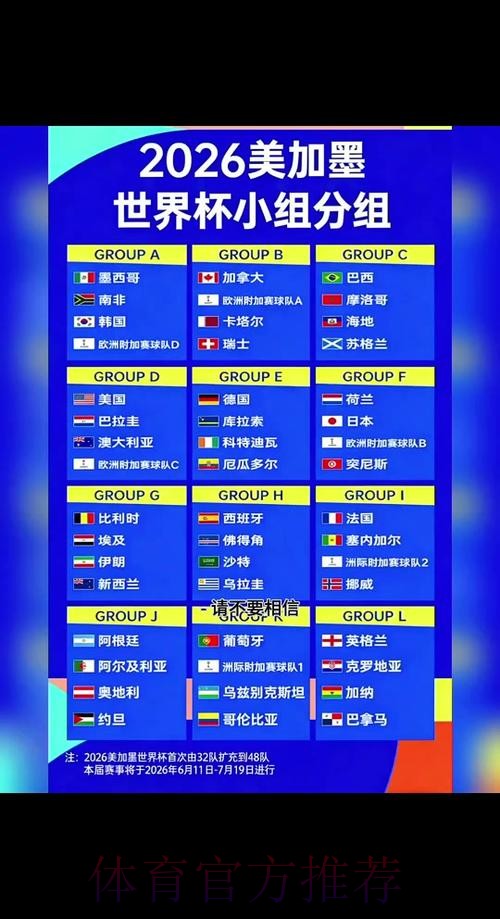 2026世界杯小组赛赛程哪里看 2026世界杯小组赛赛程哪里看