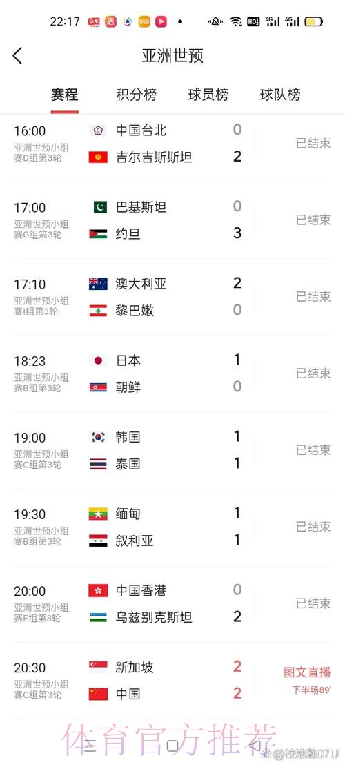 世界杯比分在线实时最佳平台 世界杯比分在线实时最佳平台