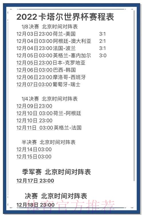 官方获取世界杯比分最新地址攻略 官方获取世界杯比分最新地址攻略