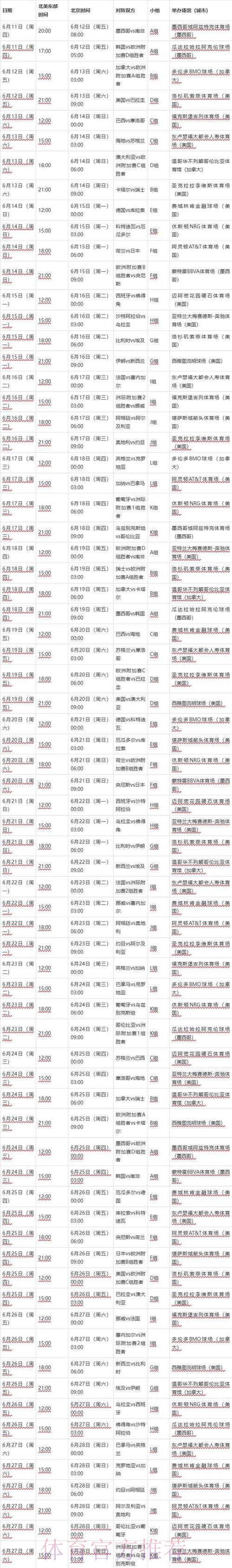 世界杯比赛时间网站 世界杯比赛时间网站