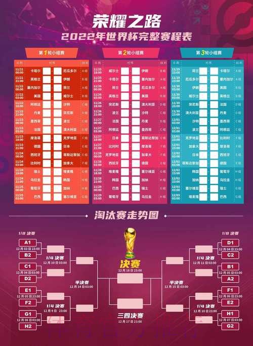 如何安全访问世界杯外围入口最新网址指南