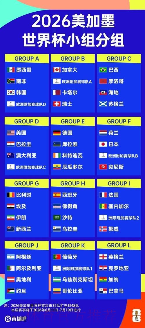 如何安全访问世界杯外围入口最新网址指南